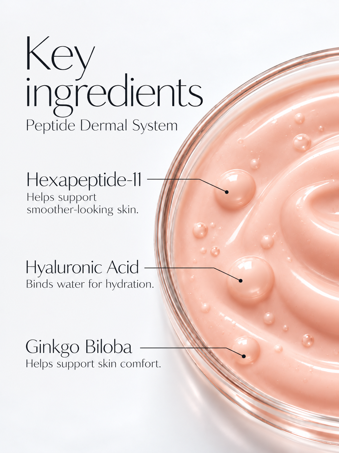 Peptide Dermal System