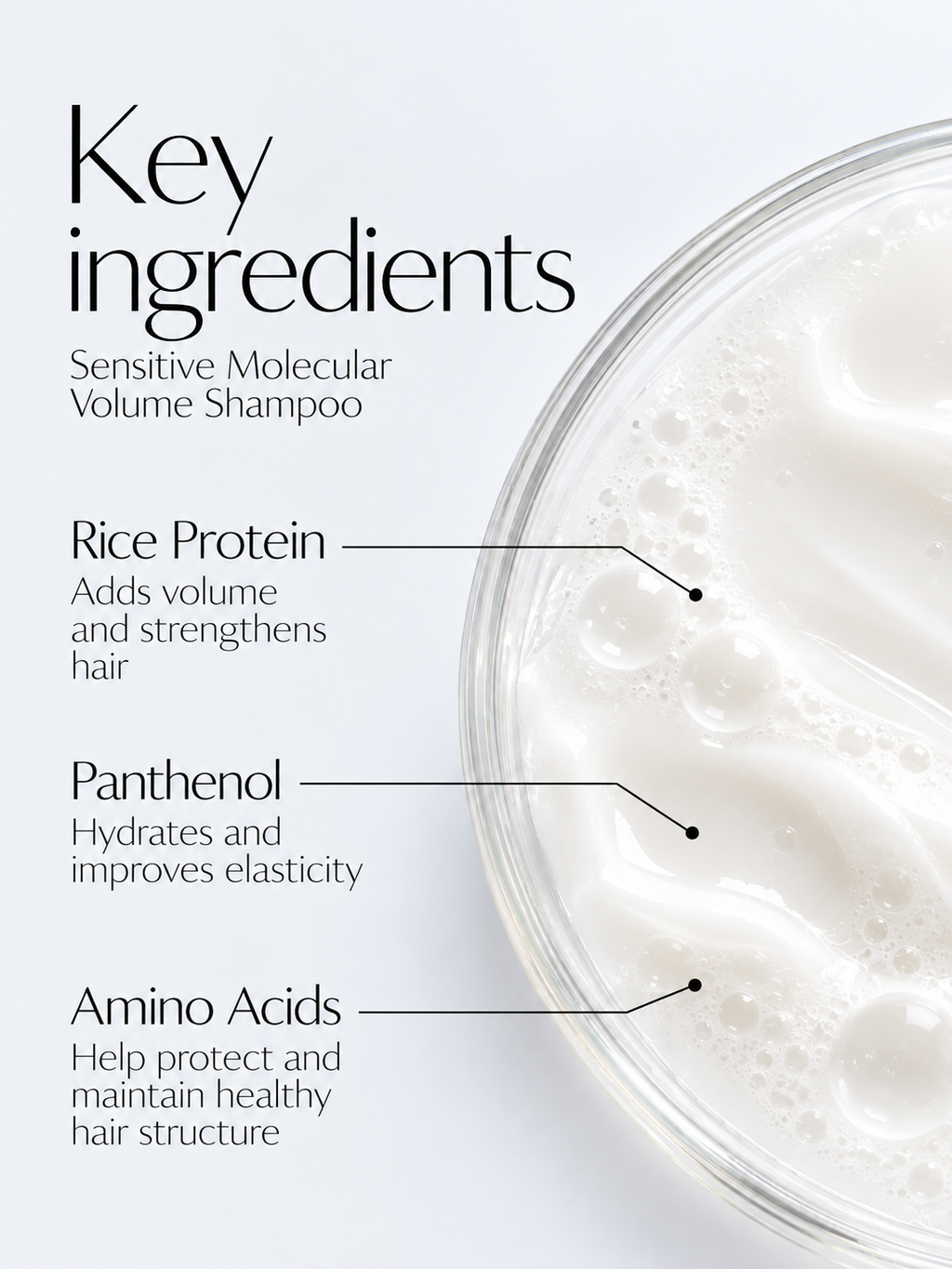 Sensitive Molecular Volume Shampoo