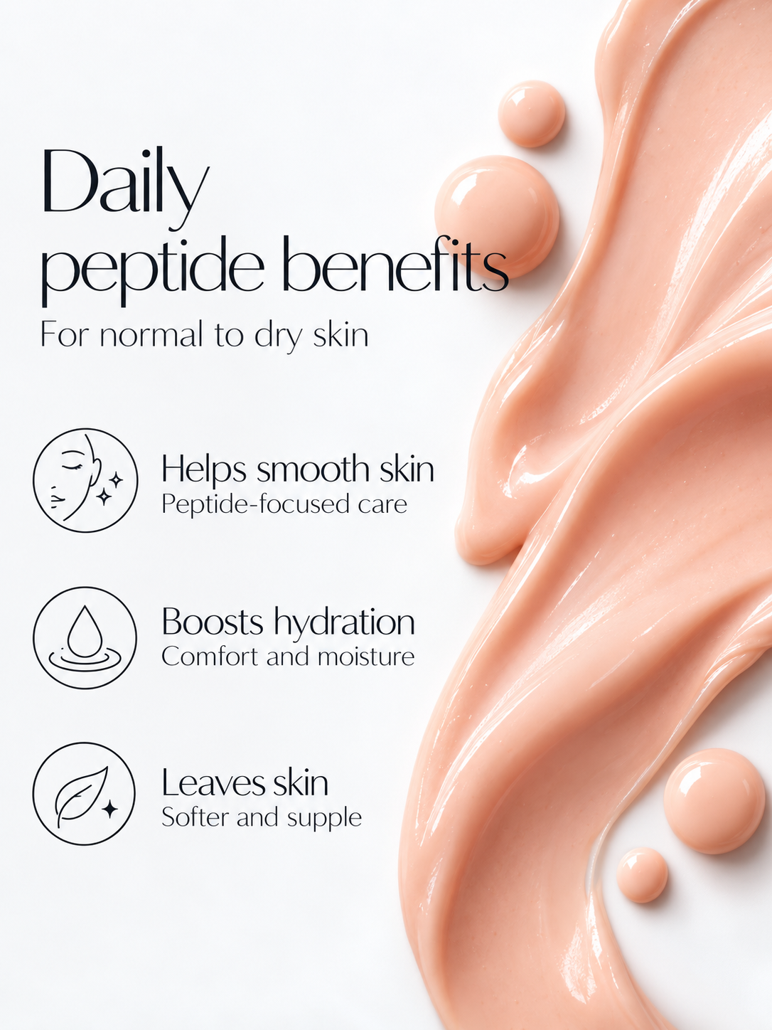 Peptide Dermal System