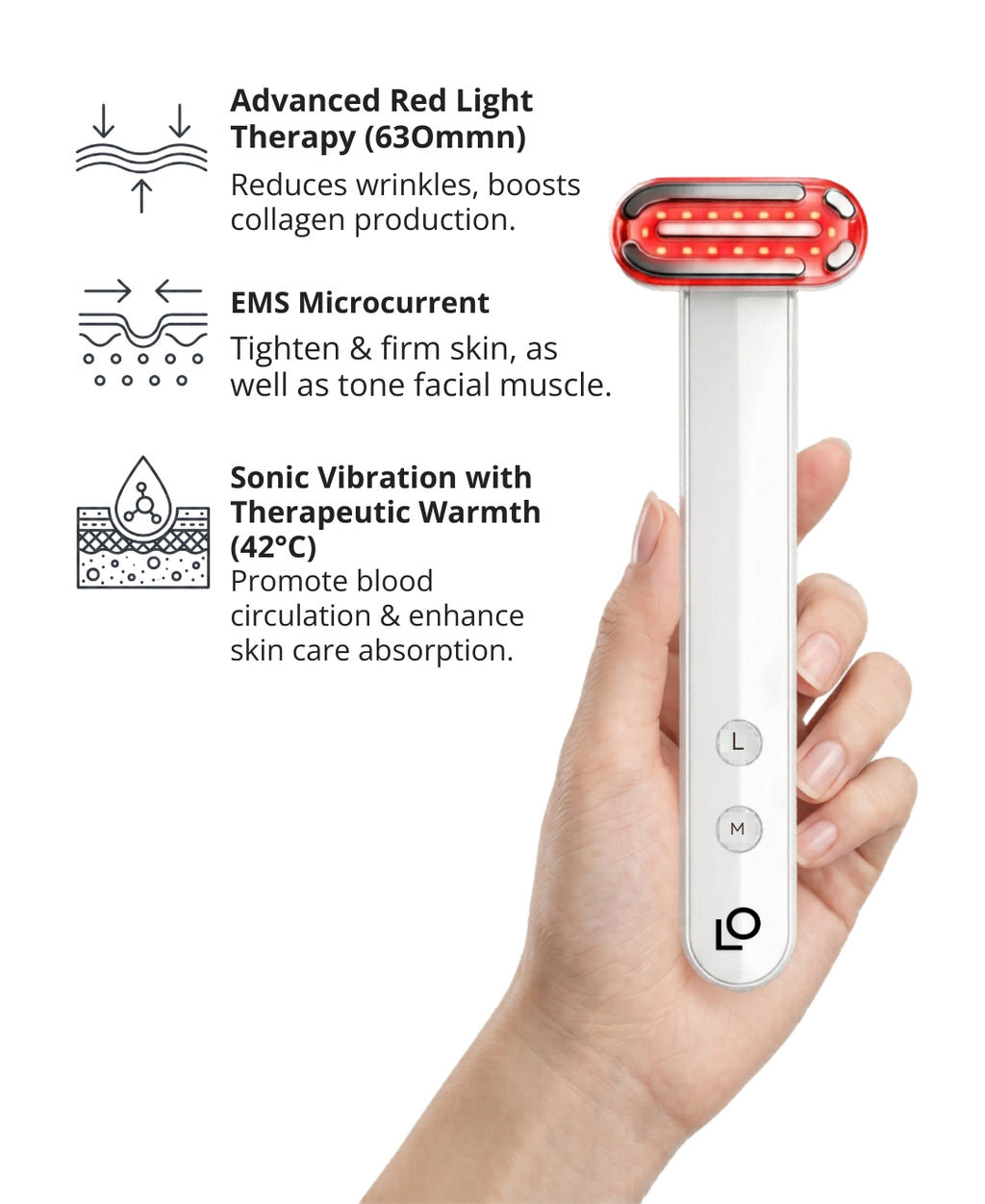 Silolift Series 1 - Modulatorul Termic și EMS Multi-Kinetic 4 in 1