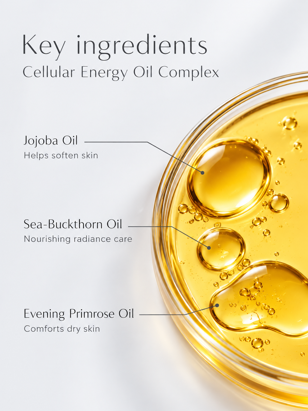 Cellular Energy Oil Complex
